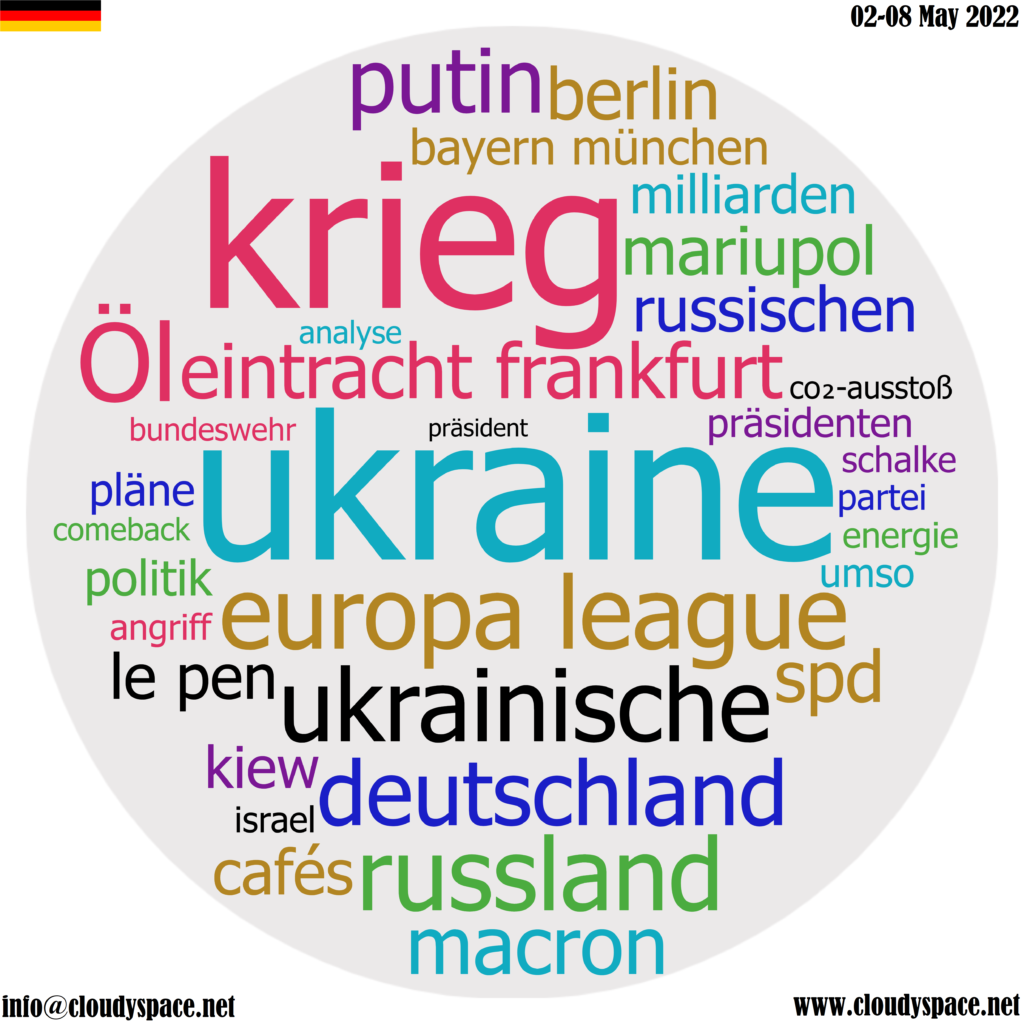 Germany weekly news 02 May 2022