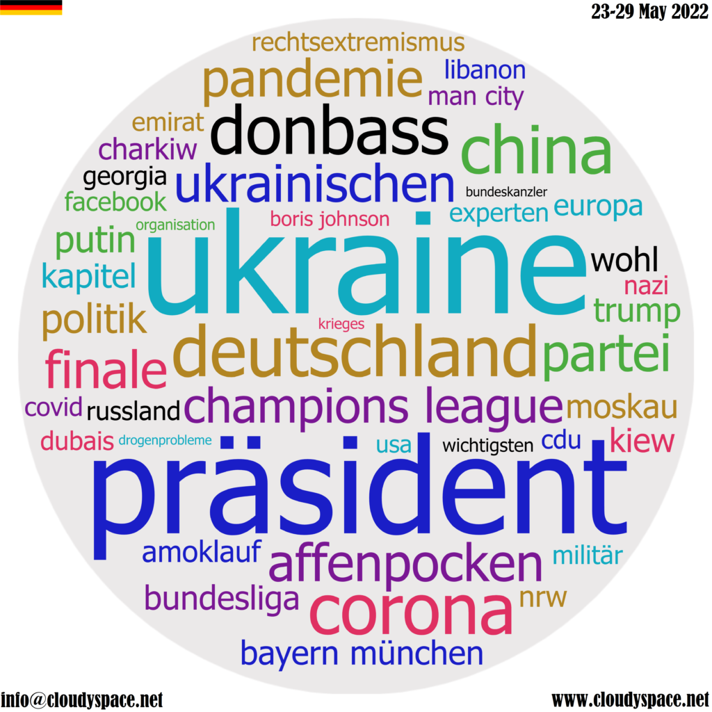 Germany weekly news 23 May 2022