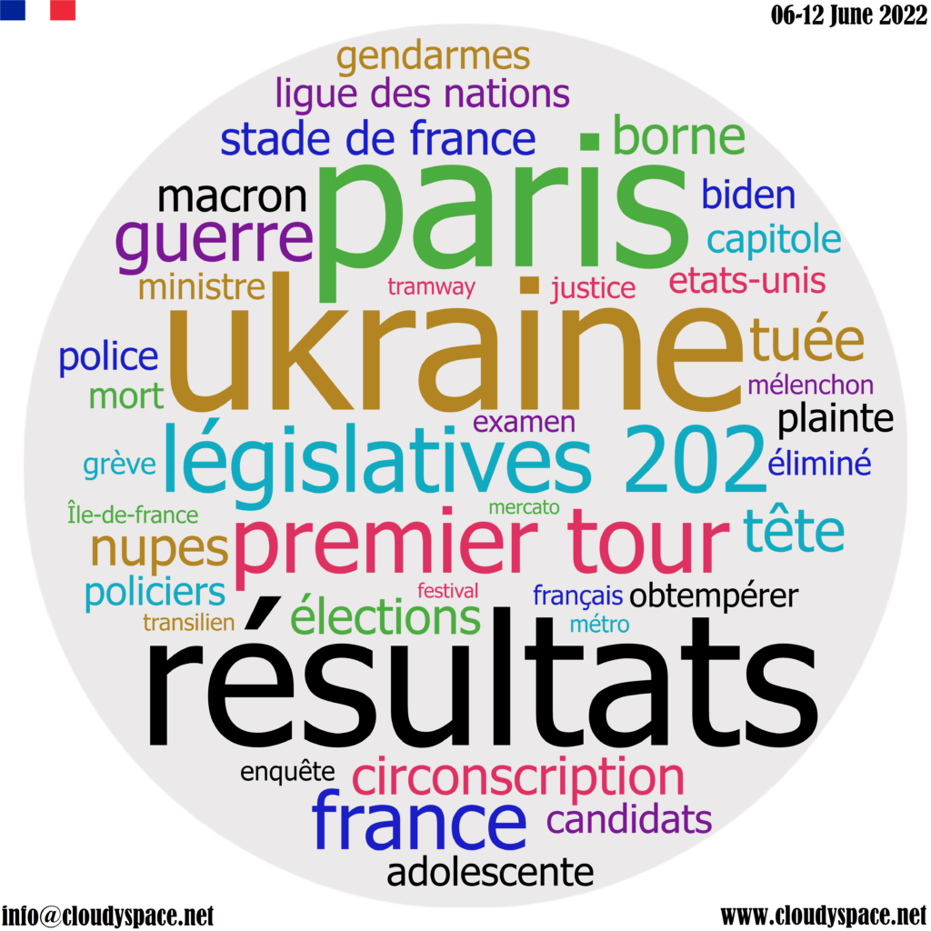 France weekly news 06 June 2022