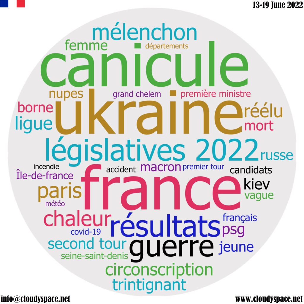 France weekly news 13 June 2022