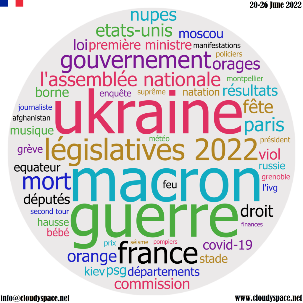 France weekly news 20 June 2022