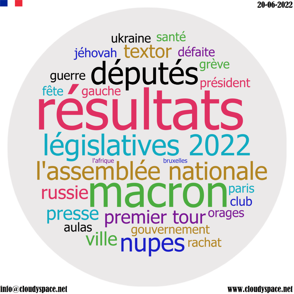 France daily news 20 June 2022