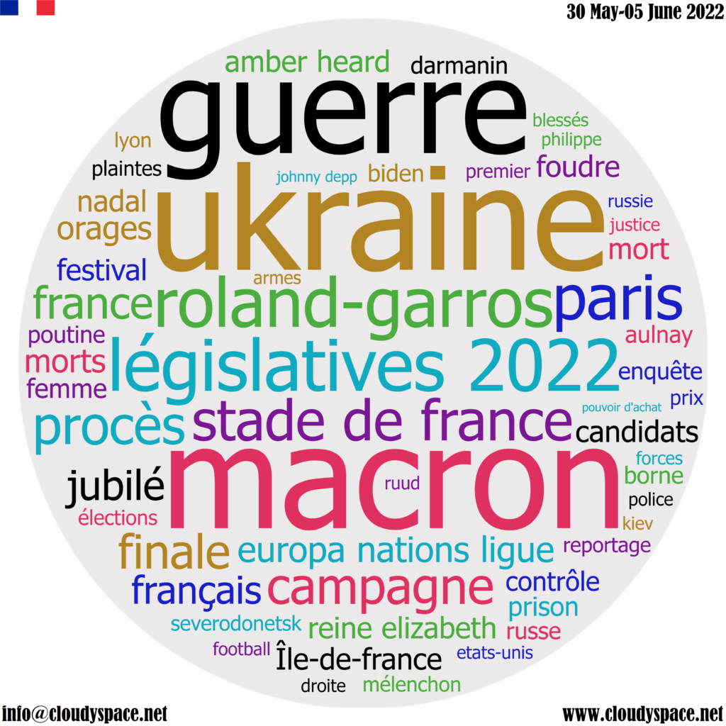 France weekly news 30 May 2022
