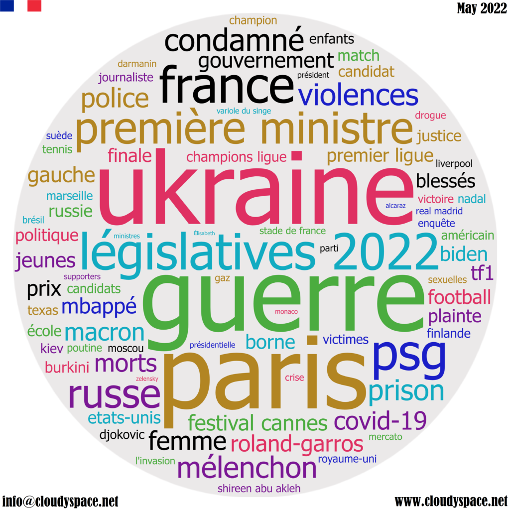 France monthly news May 2022