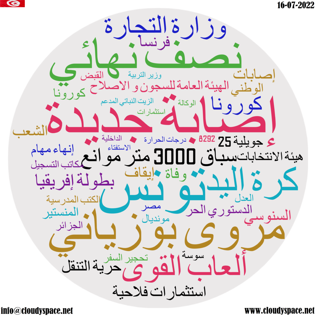 Tunisia daily news 16 July 2022