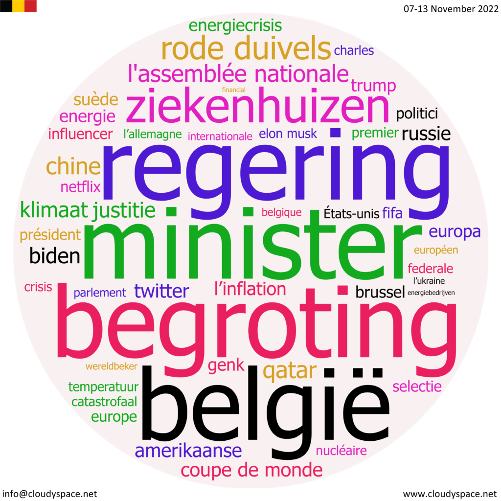 Belgium weekly news 07 November 2022