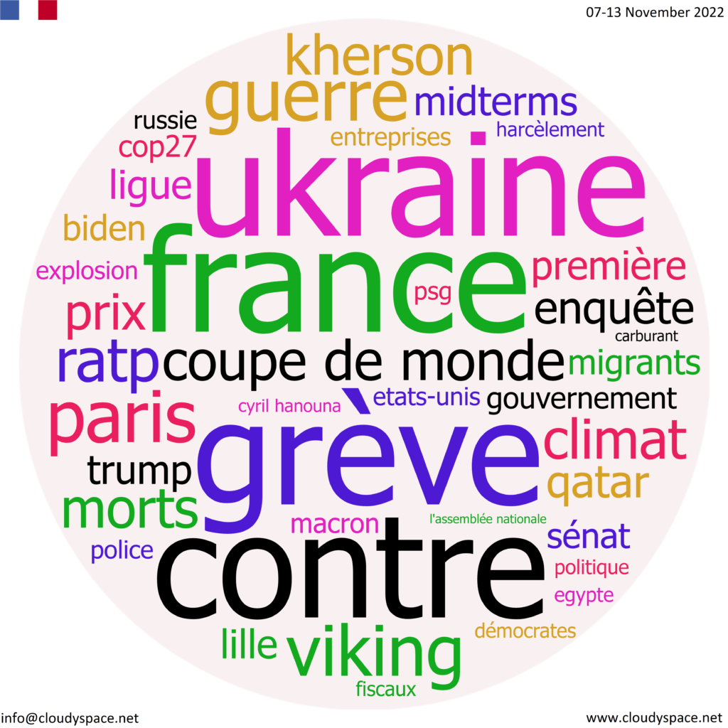 France weekly news 07 November 2022