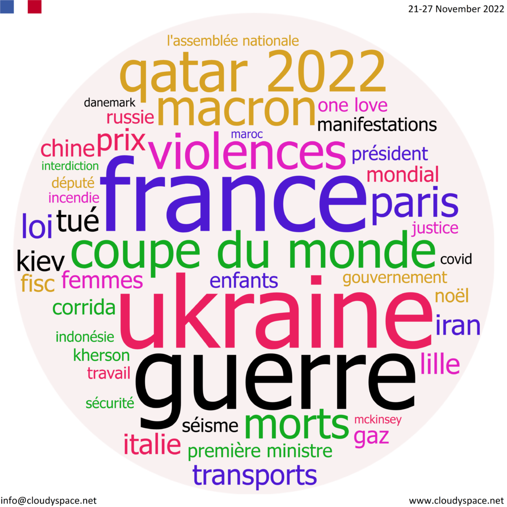 France weekly news 21 November 2022
