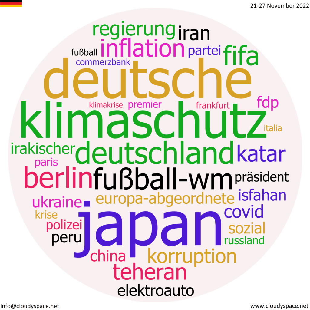 Germany weekly news 21 November 2022