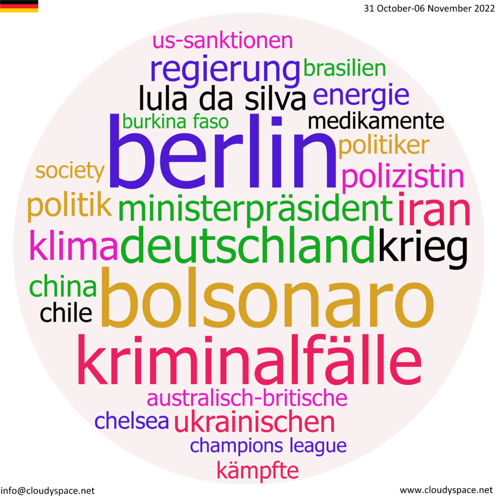 Germany weekly news 31 October 2022