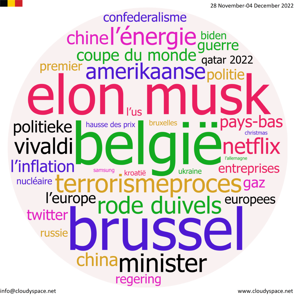 Belgium weekly news 28 November 2022