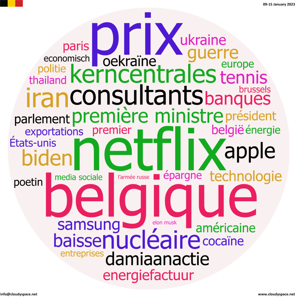 Belgium weekly news 09 January 2023
