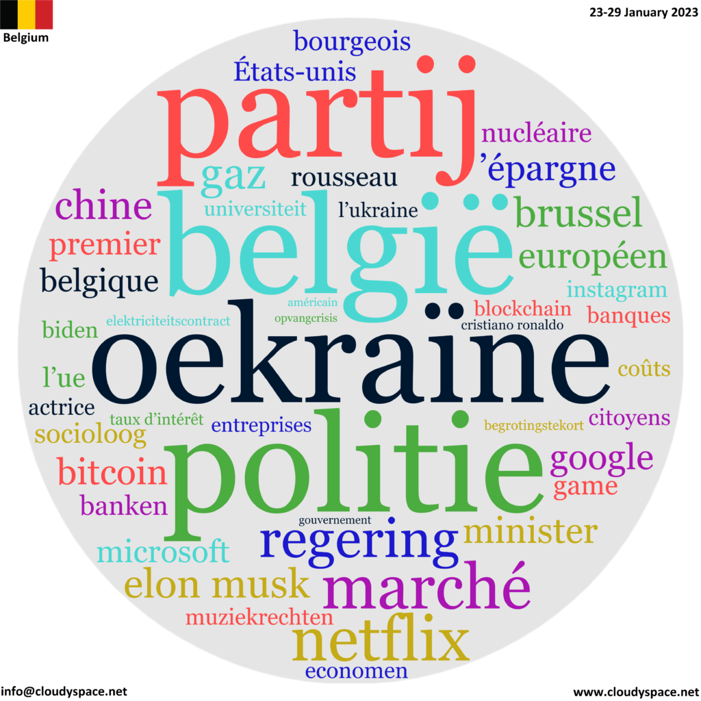 Belgium weekly news 23 January 2023