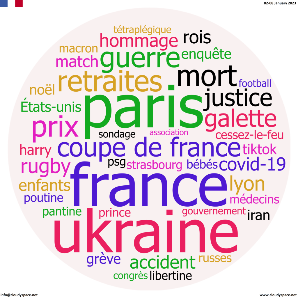 France weekly news 02 January 2023