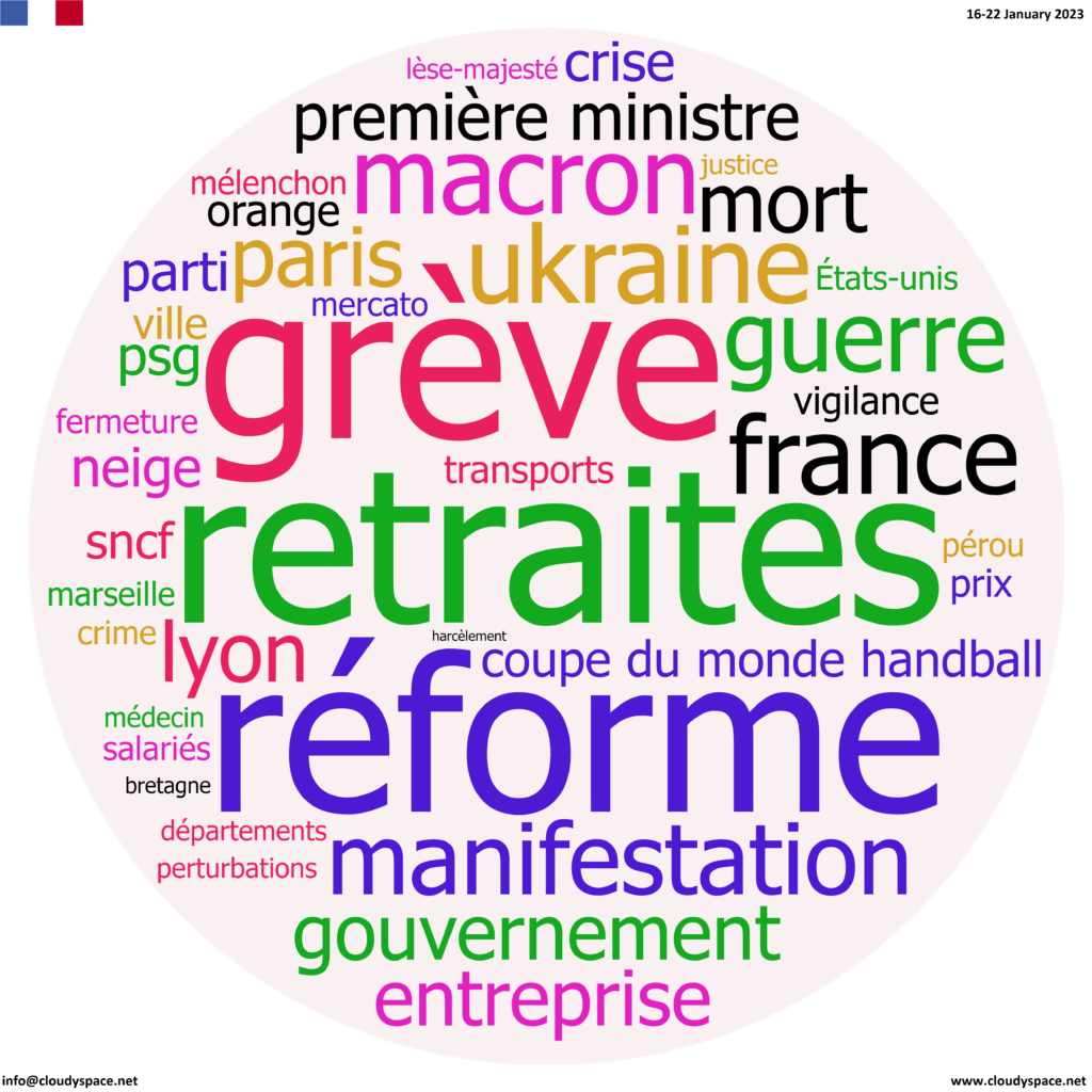 France weekly news 16 January 2023