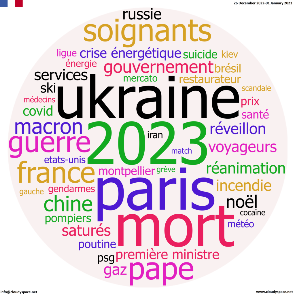 France weekly news 26 December 2022
