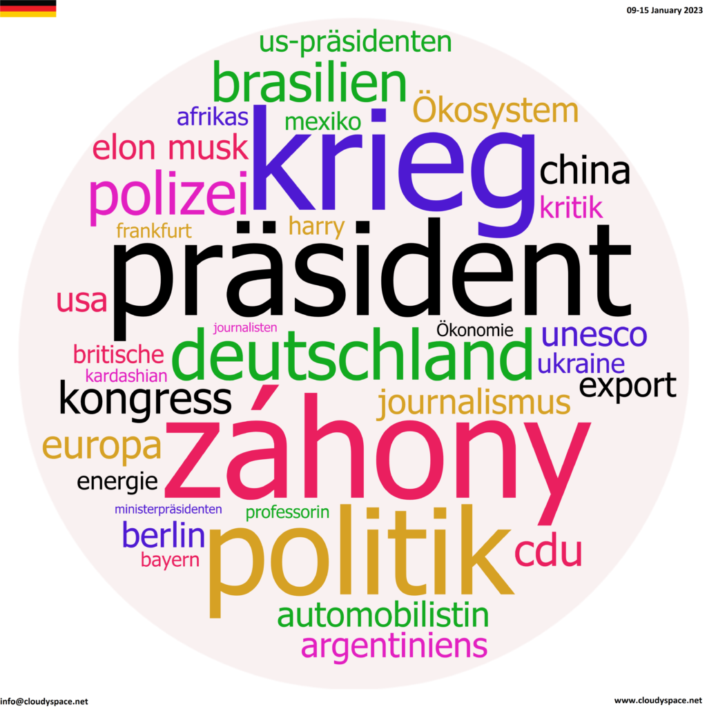 Germany weekly news 09 January 2023