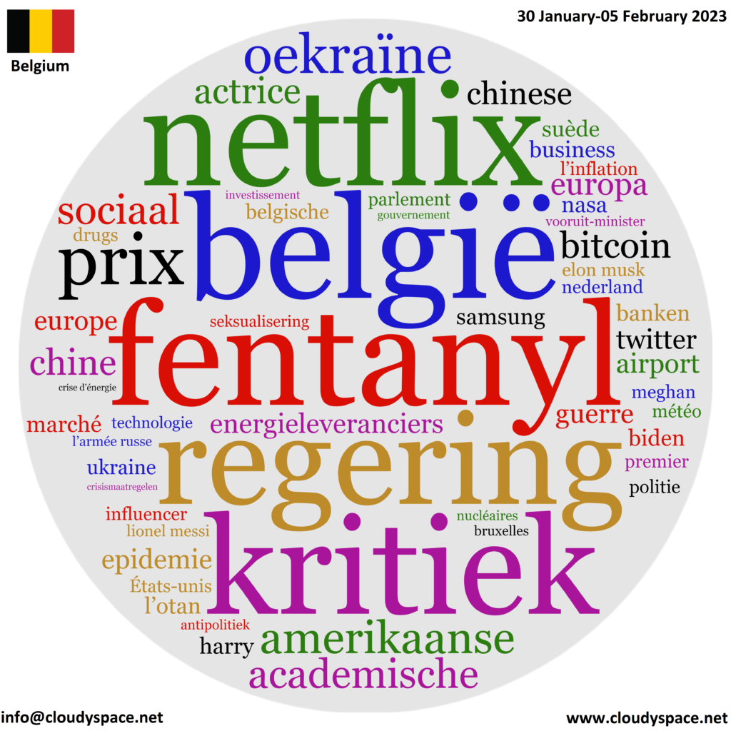 Belgium weekly news 30 January 2023