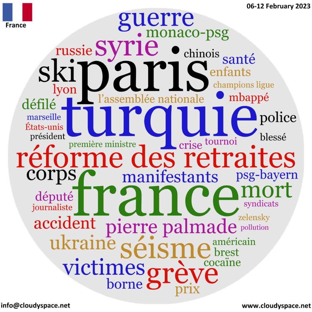 France weekly news 06 February 2023