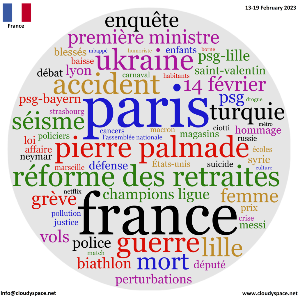 France weekly news 13 February 2023