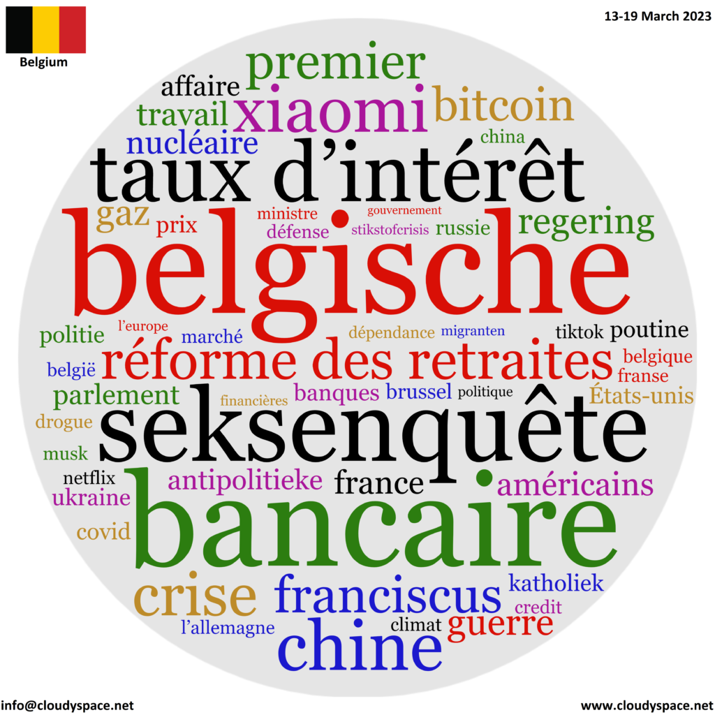 Belgium weekly news 13 March 2023