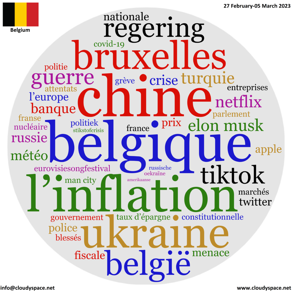 Belgium weekly news 27 February 2023