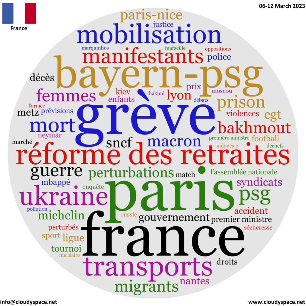 France weekly news 06 March 2023