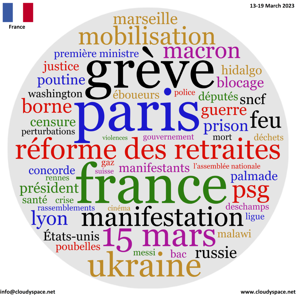 France weekly news 13 March 2023