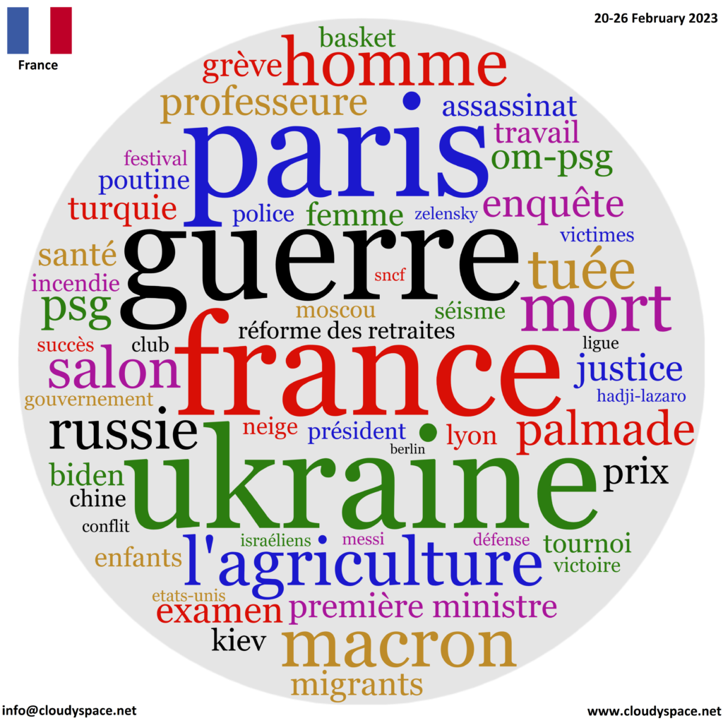 France weekly news 20 February 2023