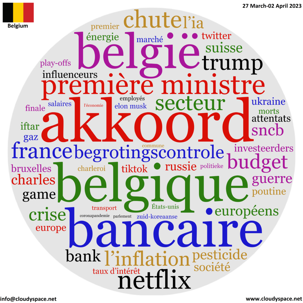 Belgium weekly news 27 March 2023