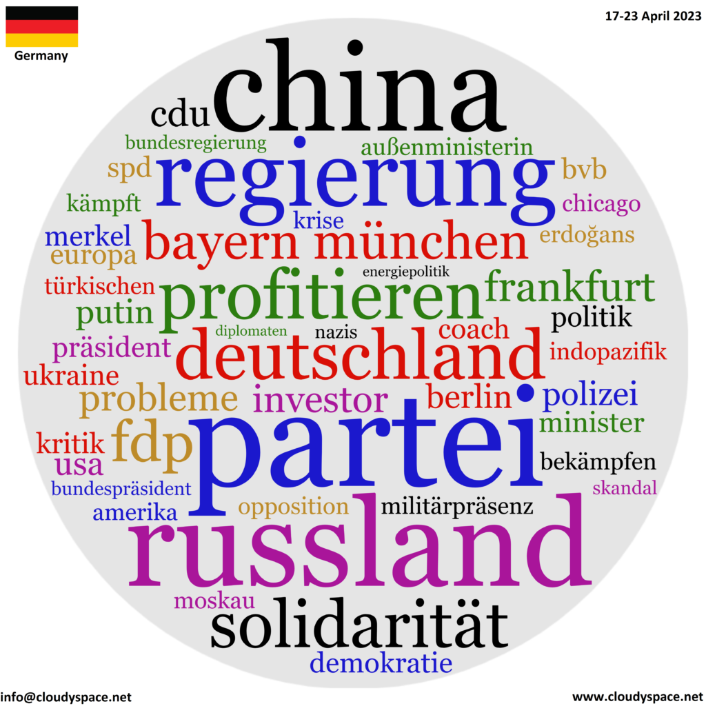 Germany weekly news 17 April 2023