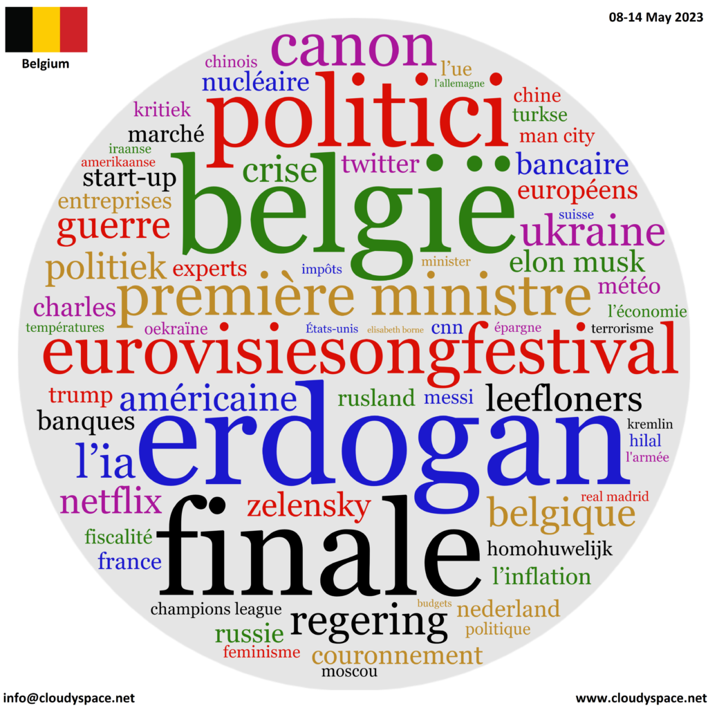 Belgium weekly news 08 May 2023