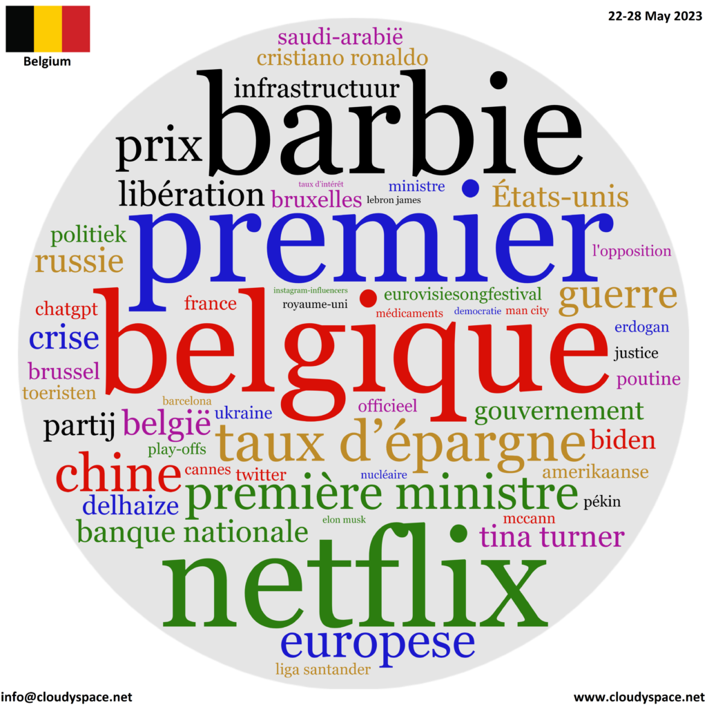 Belgium weekly news 22 May 2023