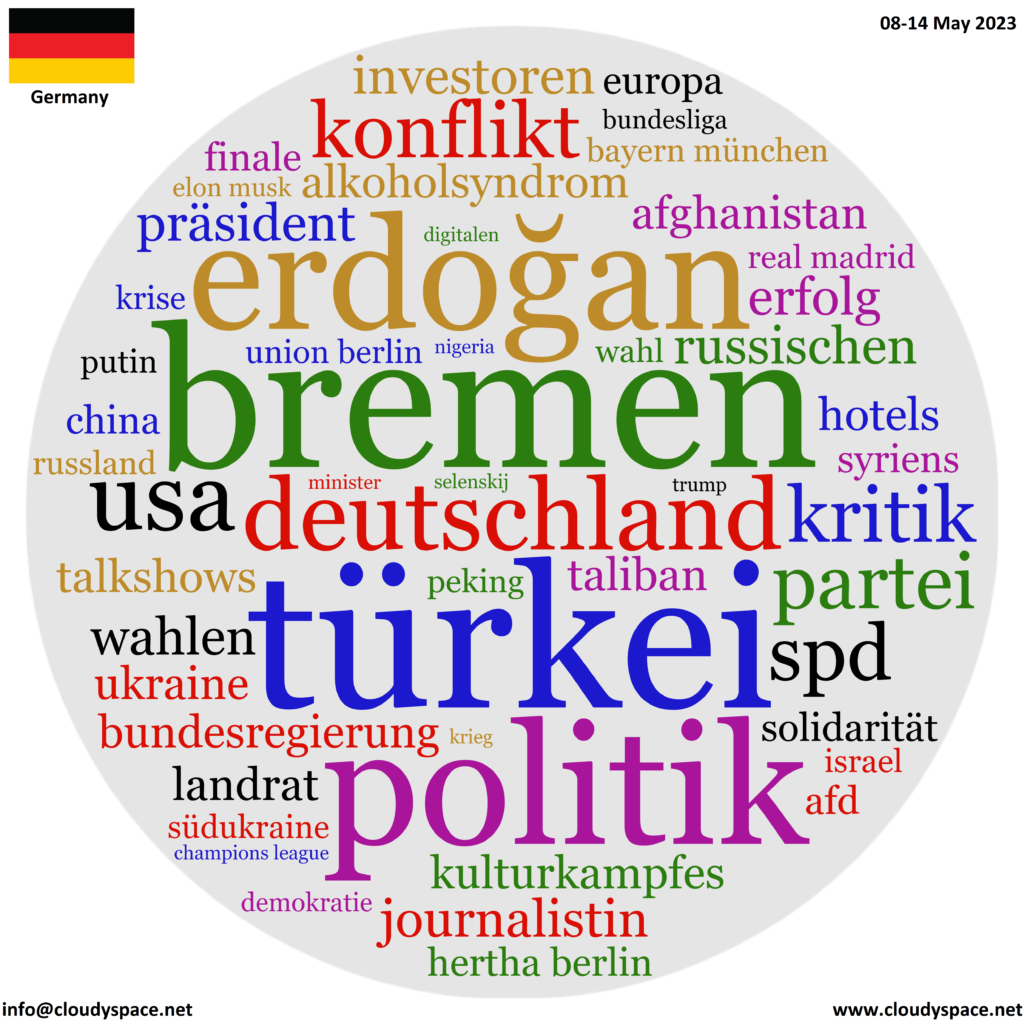 Germany weekly news 08 May 2023