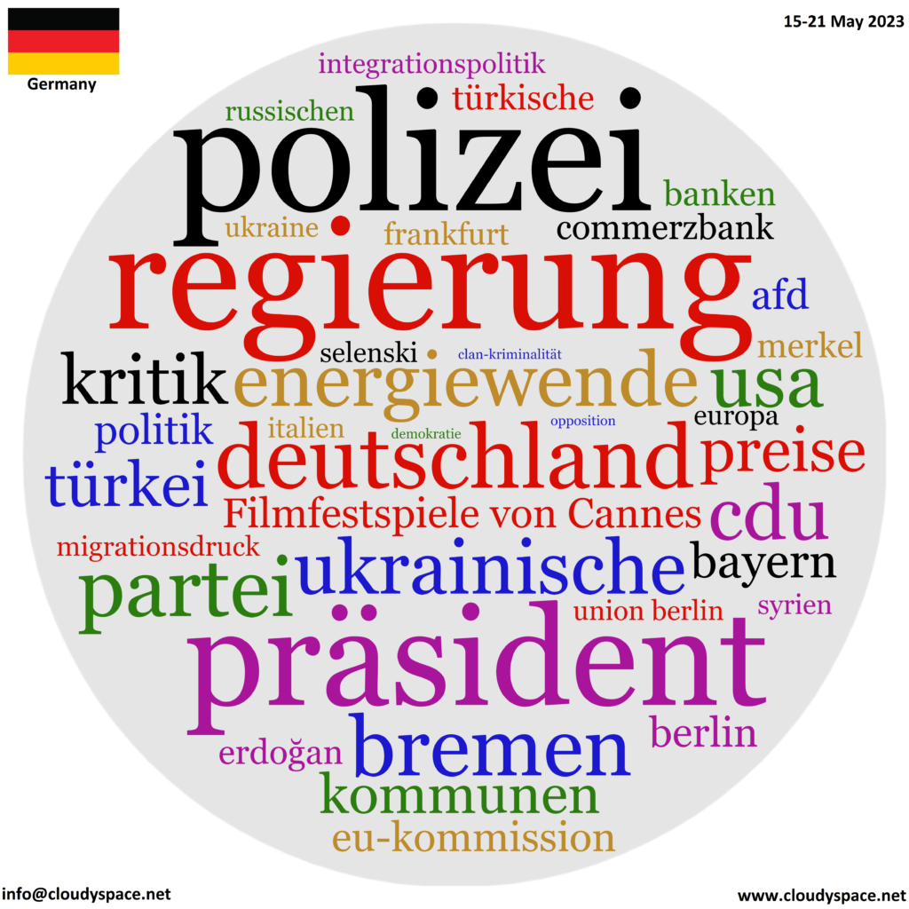 Germany weekly news 15 May 2023