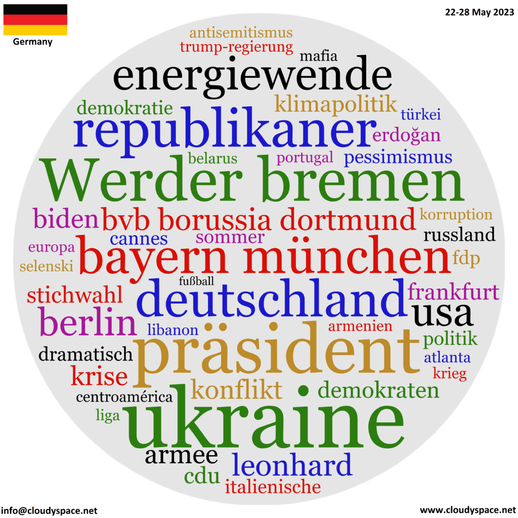 Germany weekly news 22 May 2023