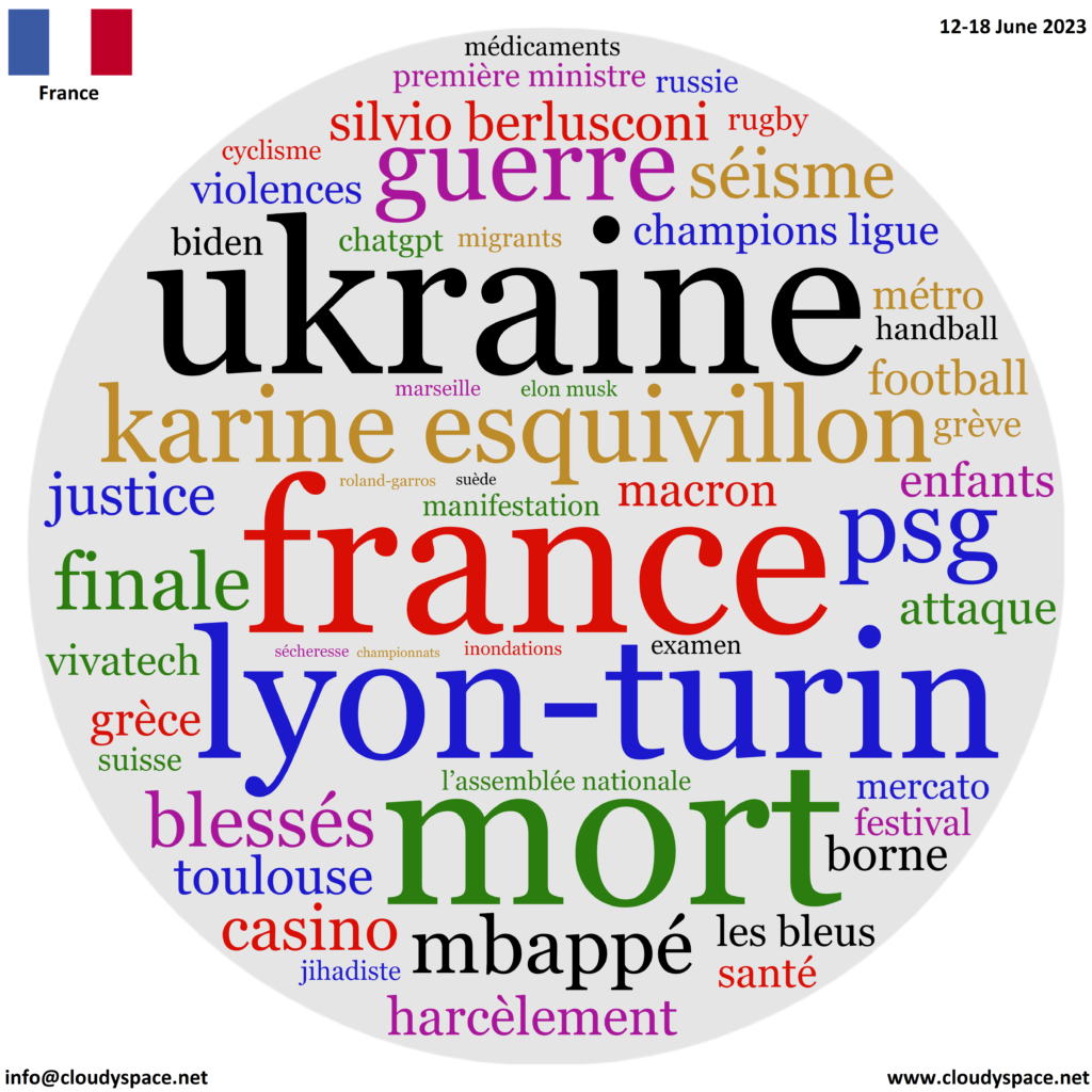 France weekly news 12 June 2023