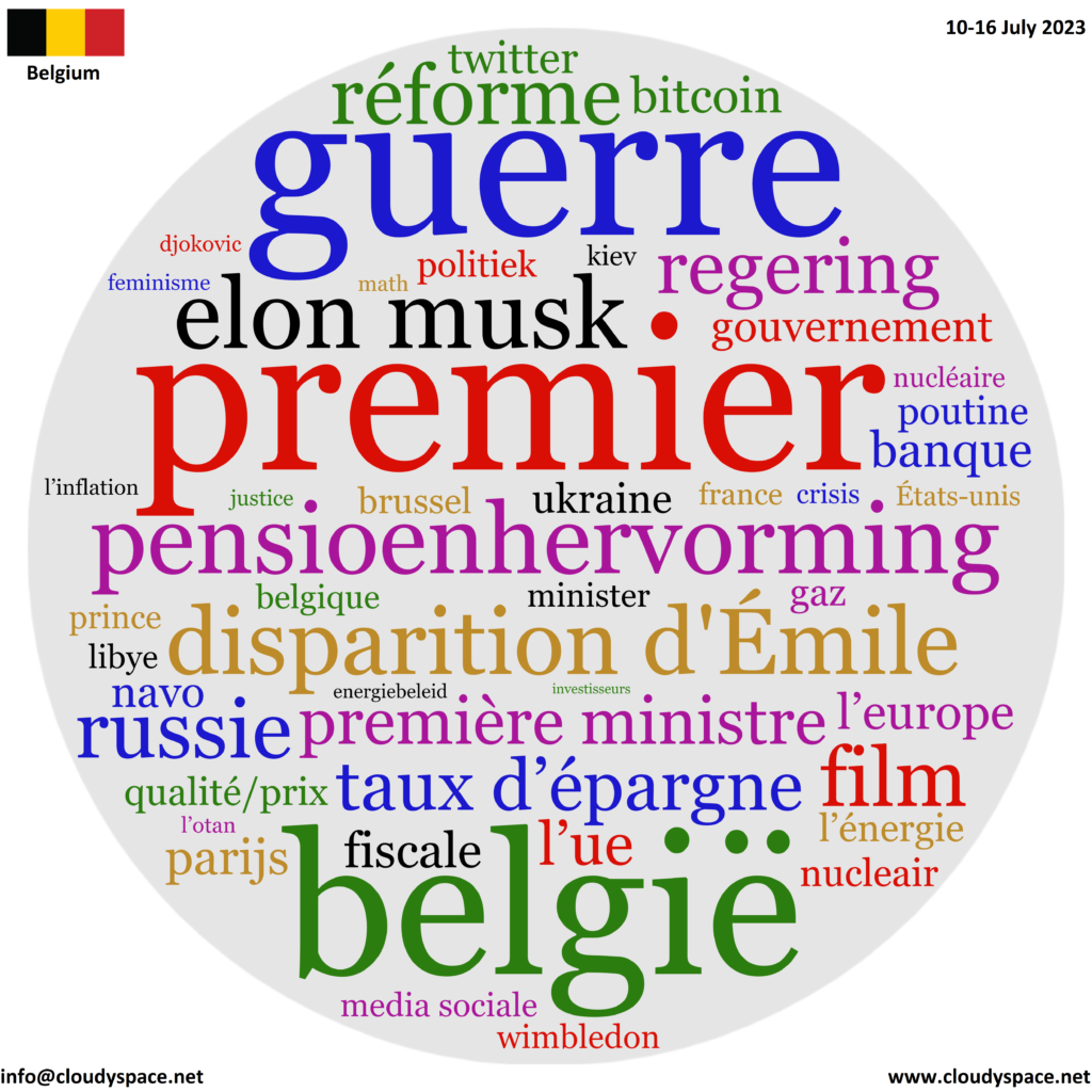 Belgium weekly news 10 July 2023