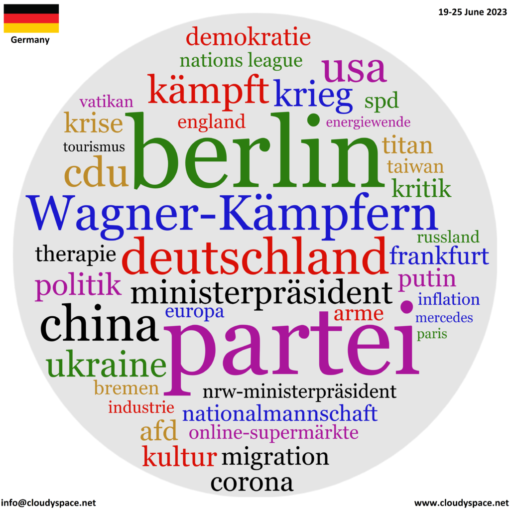 Germany weekly news 19 June 2023