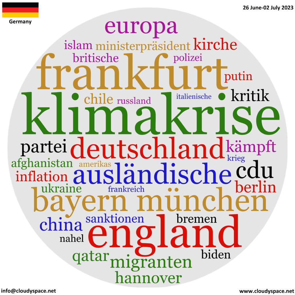 Germany weekly news 26 June 2023