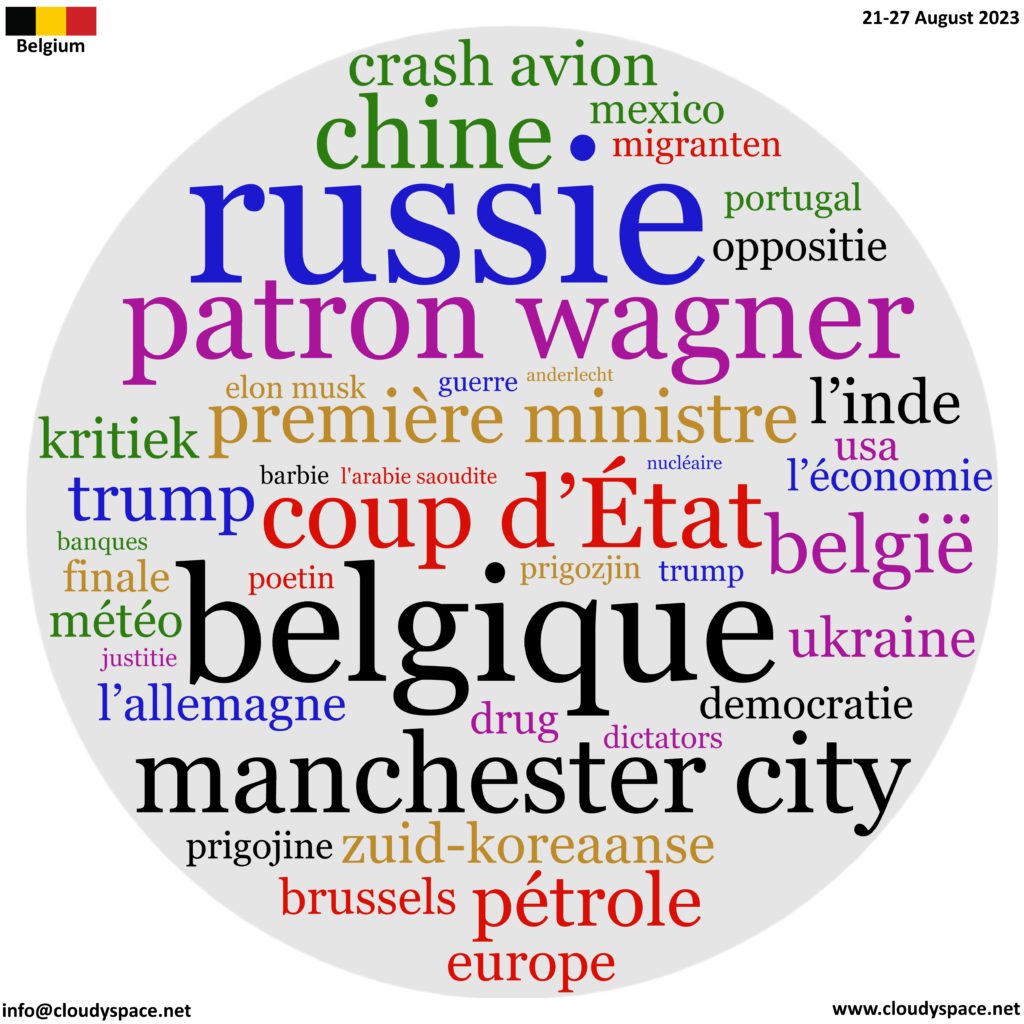 Belgium weekly news 21 August 2023