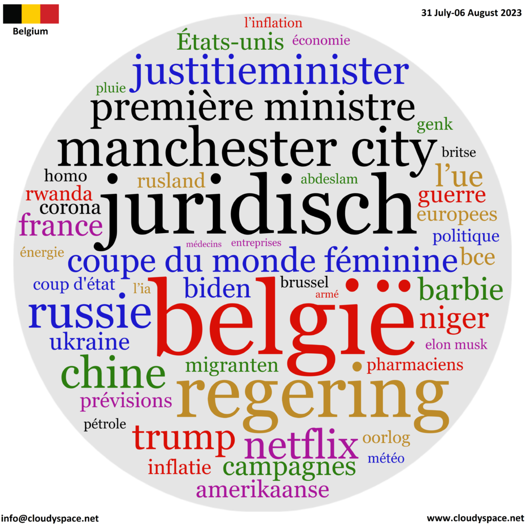 Belgium weekly news 31 July 2023