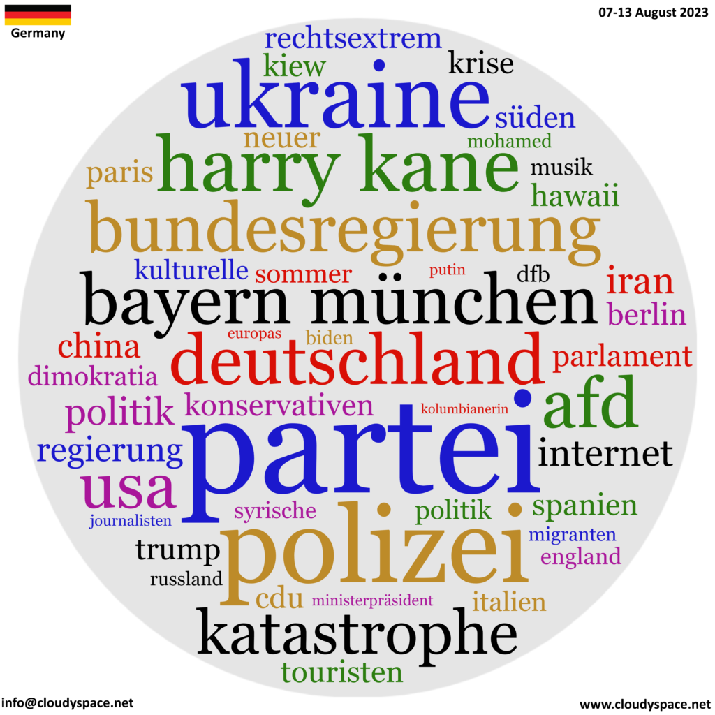 Germany weekly news 07 August 2023