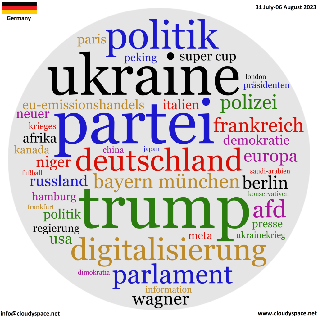 Germany weekly news 31 July 2023