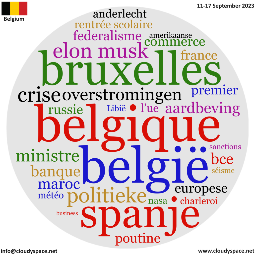 Belgium weekly news 11 September 2023