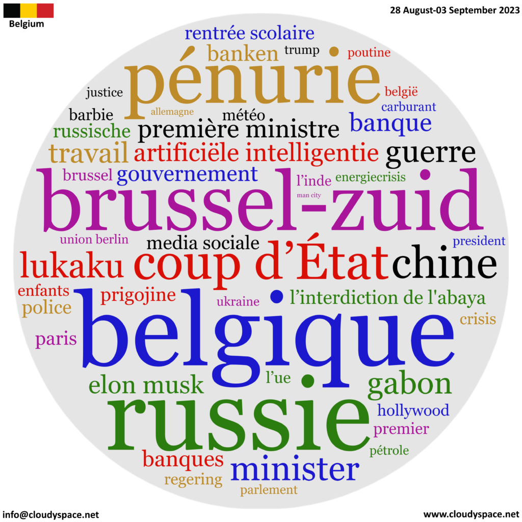 Belgium weekly news 28 August 2023