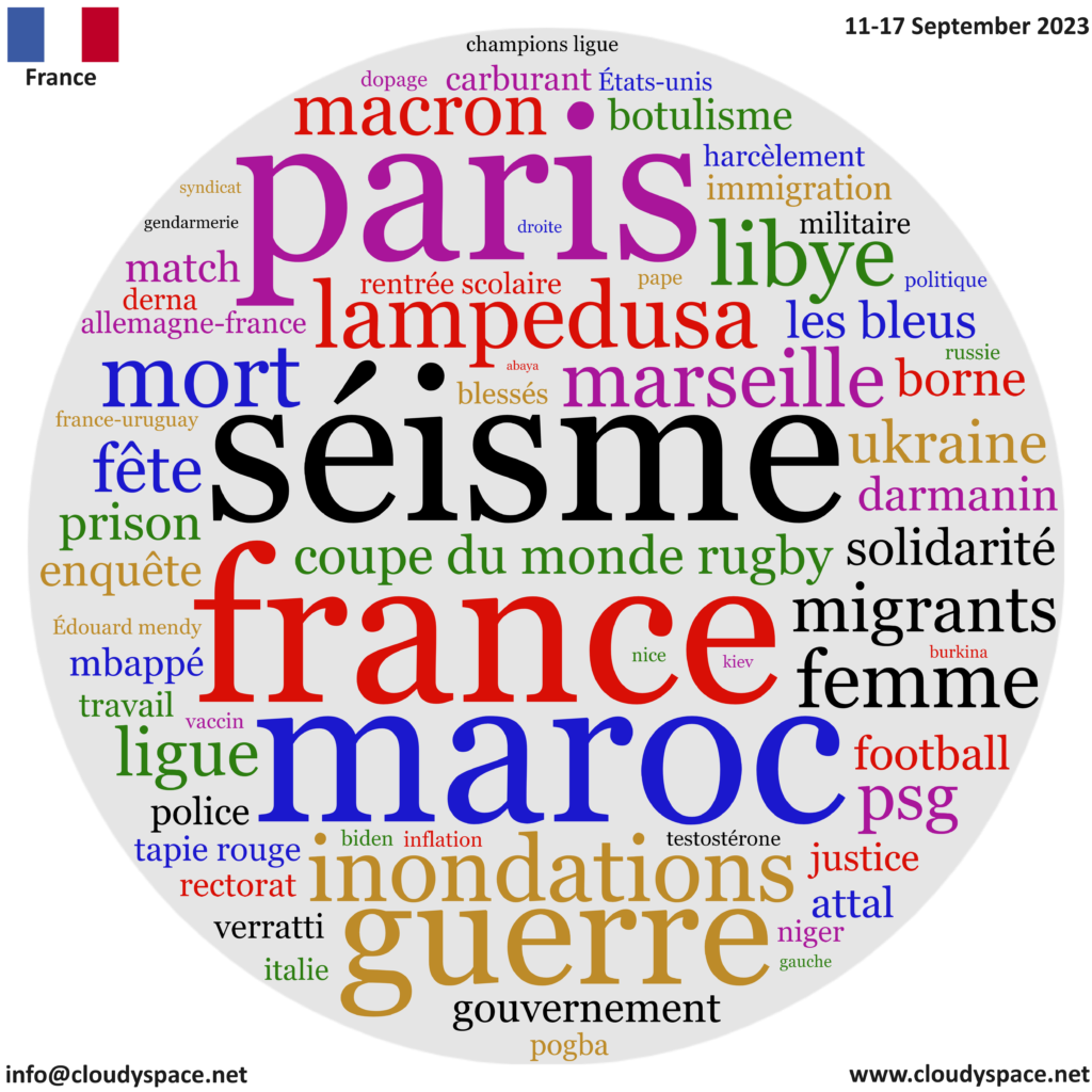 France weekly news 11 September 2023