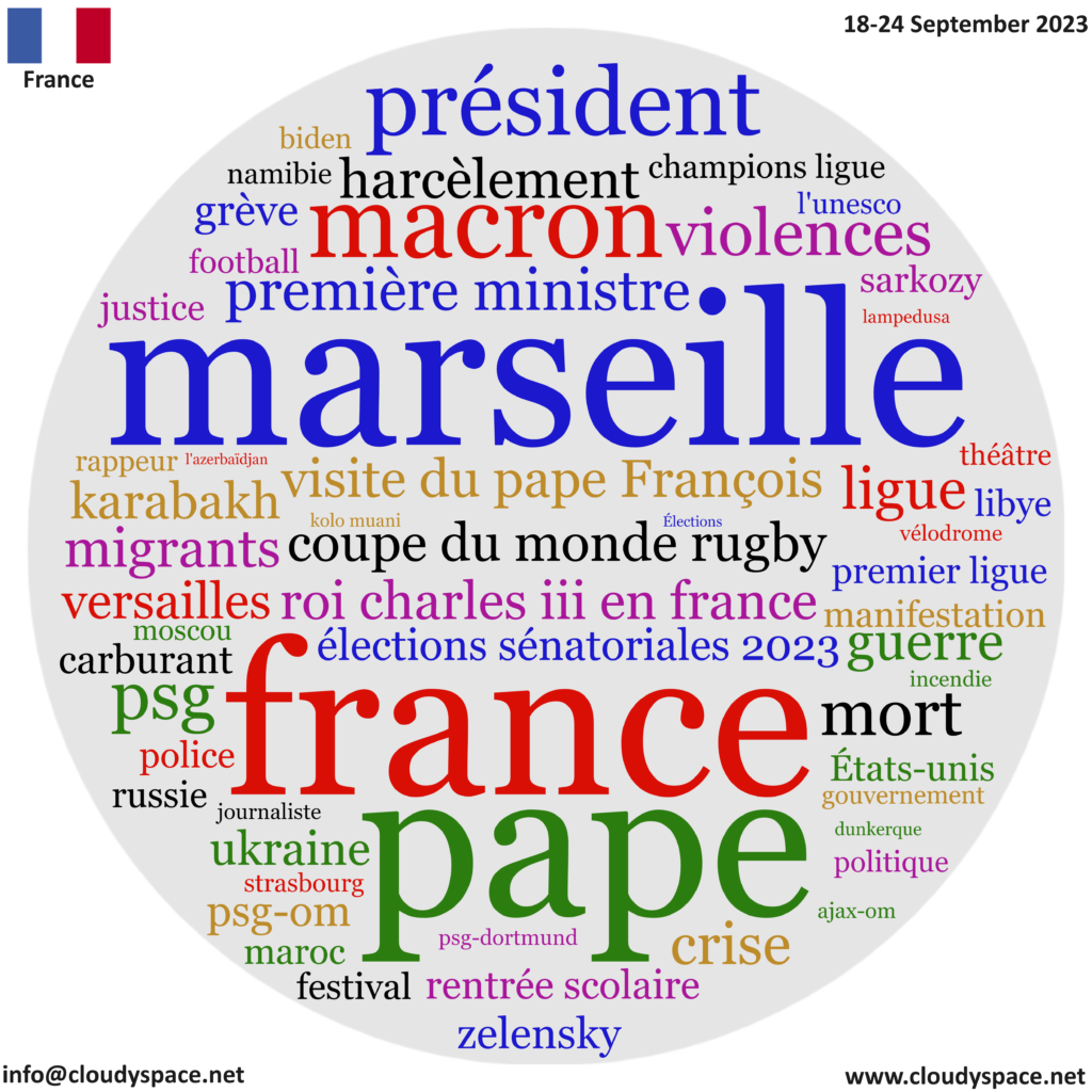 France weekly news 18 September 2023