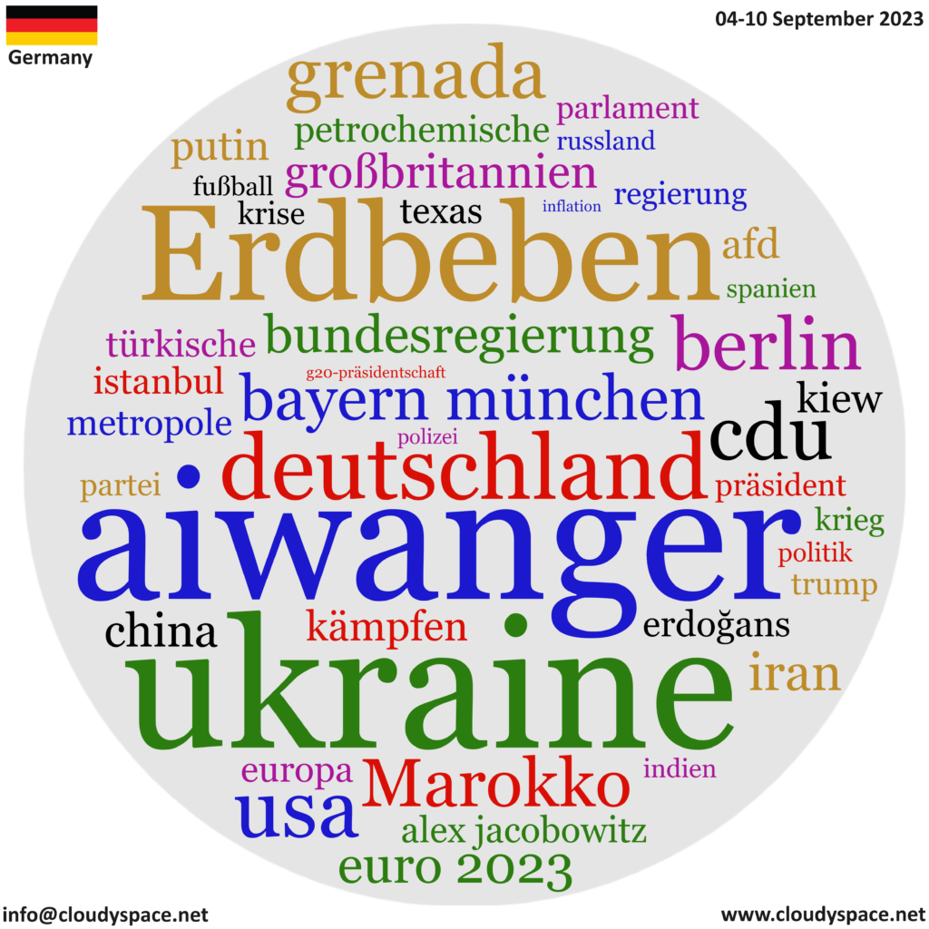 Germany weekly news 04 September 2023