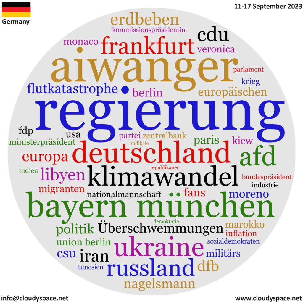 Germany weekly news 11 September 2023